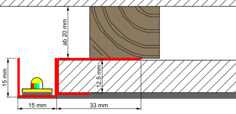 Clarico-3 Columns Style 5