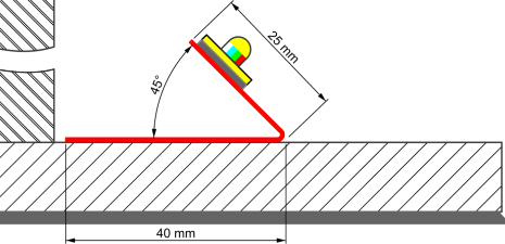 Clarico-3 Columns Style 5