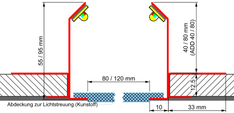 Clarico-3 Columns Style 5