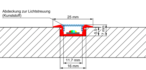 Clarico-3 Columns Style 5
