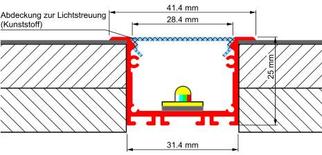 Clarico-3 Columns Style 5