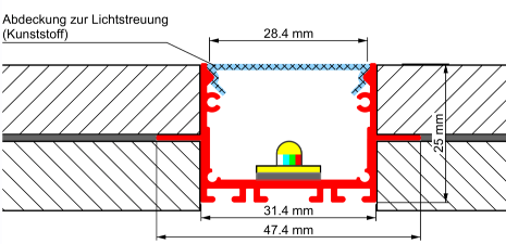 Clarico-3 Columns Style 5