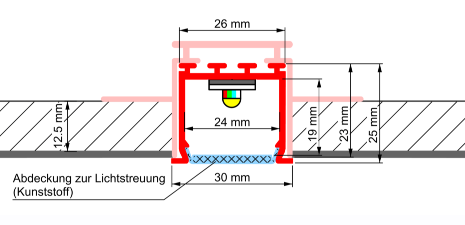 Clarico-3 Columns Style 5