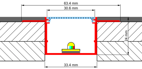 Clarico-3 Columns Style 5