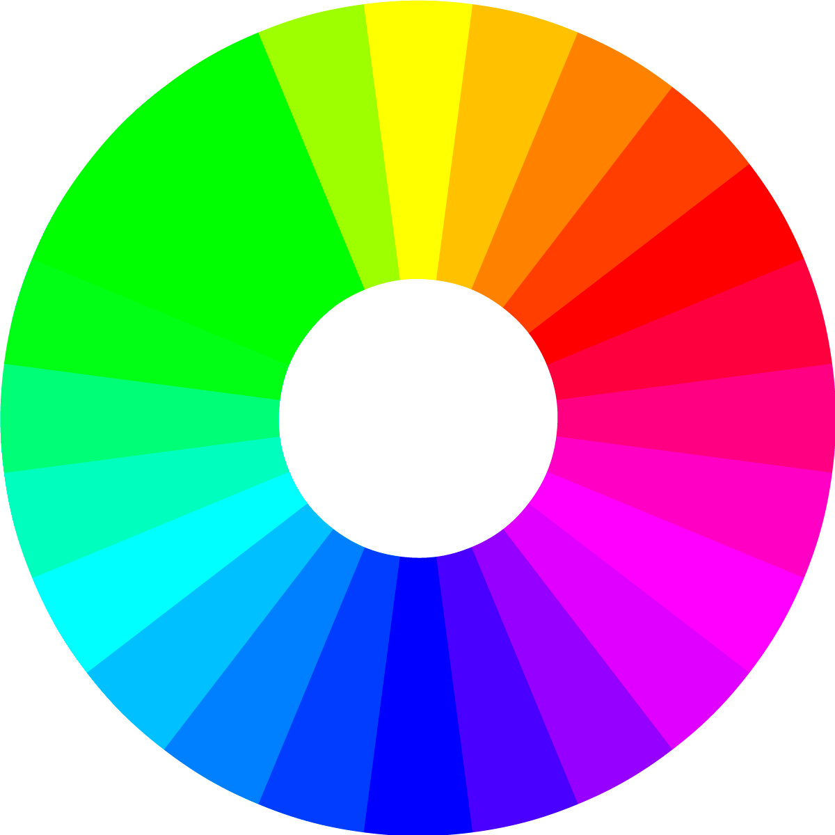 Hue